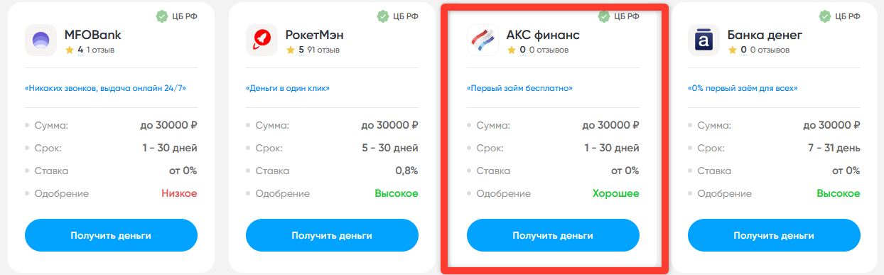 Финансовая стратегия: как грамотно приобрести автомобиль Datsun - 4